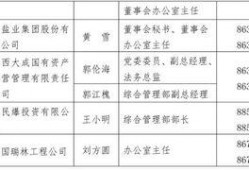 江西新闻爆料博主名单,揭秘幕后推手！